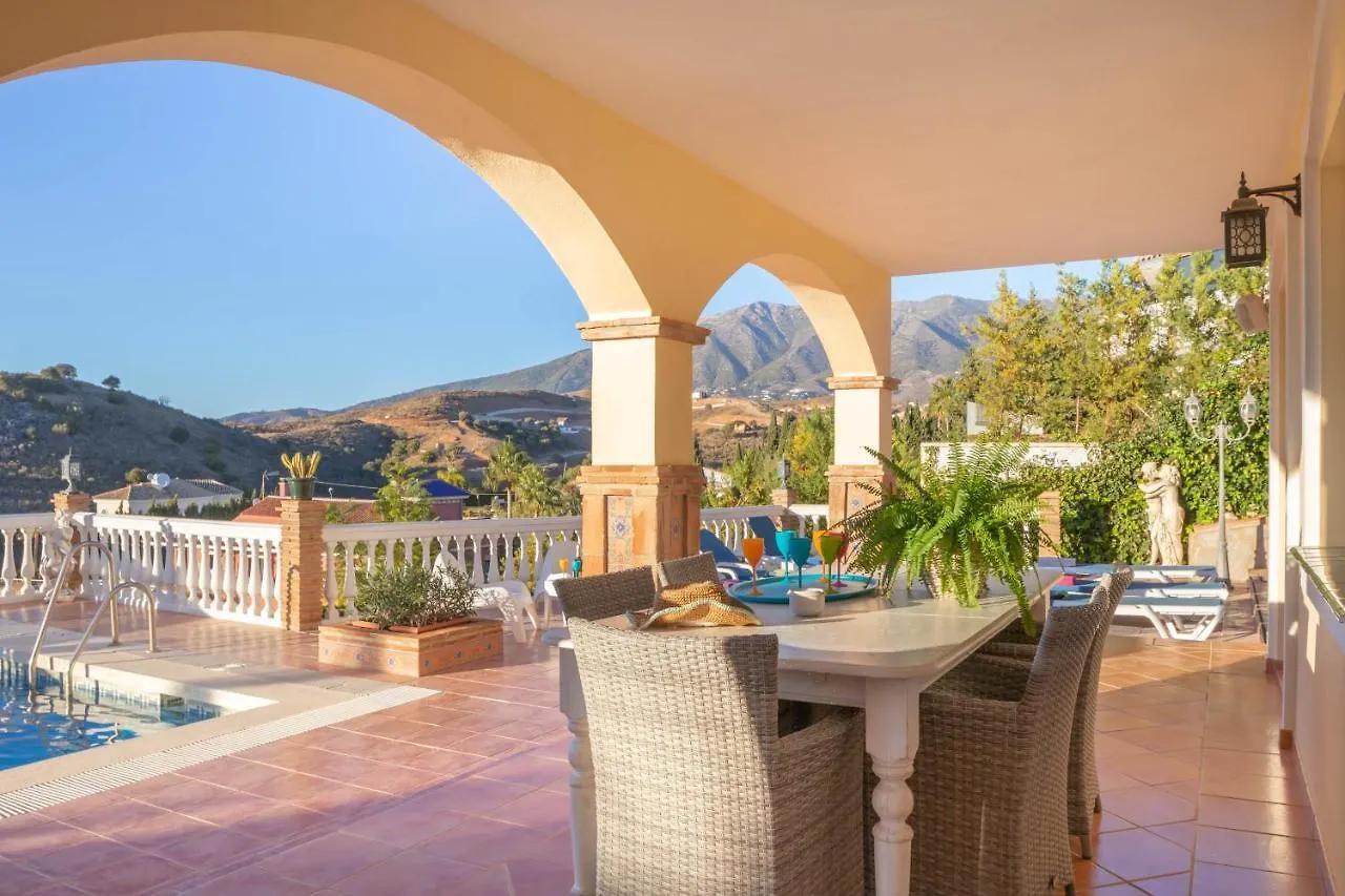 Villa Carlos Mijas Golf - Happy Rentals